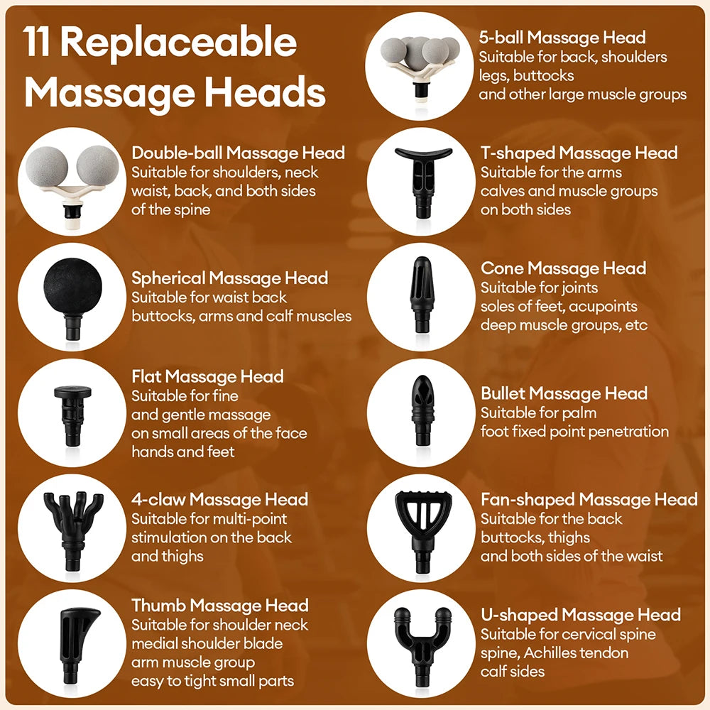 Pro Massage Gun – 11-in-1 Deep Tissue Recover