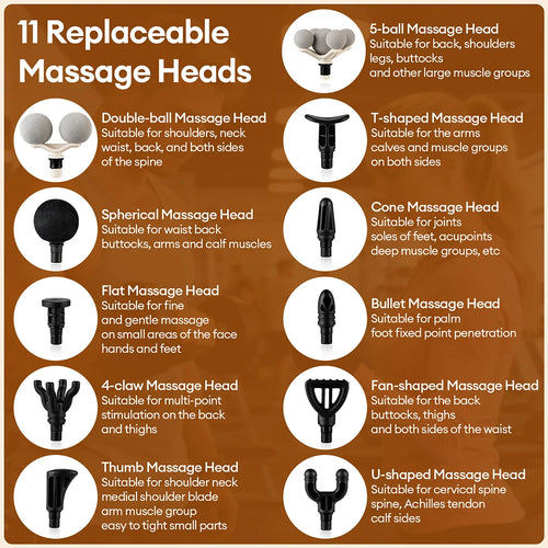 11-in-1 Electric Massage Gun with 99 Intensity Levels